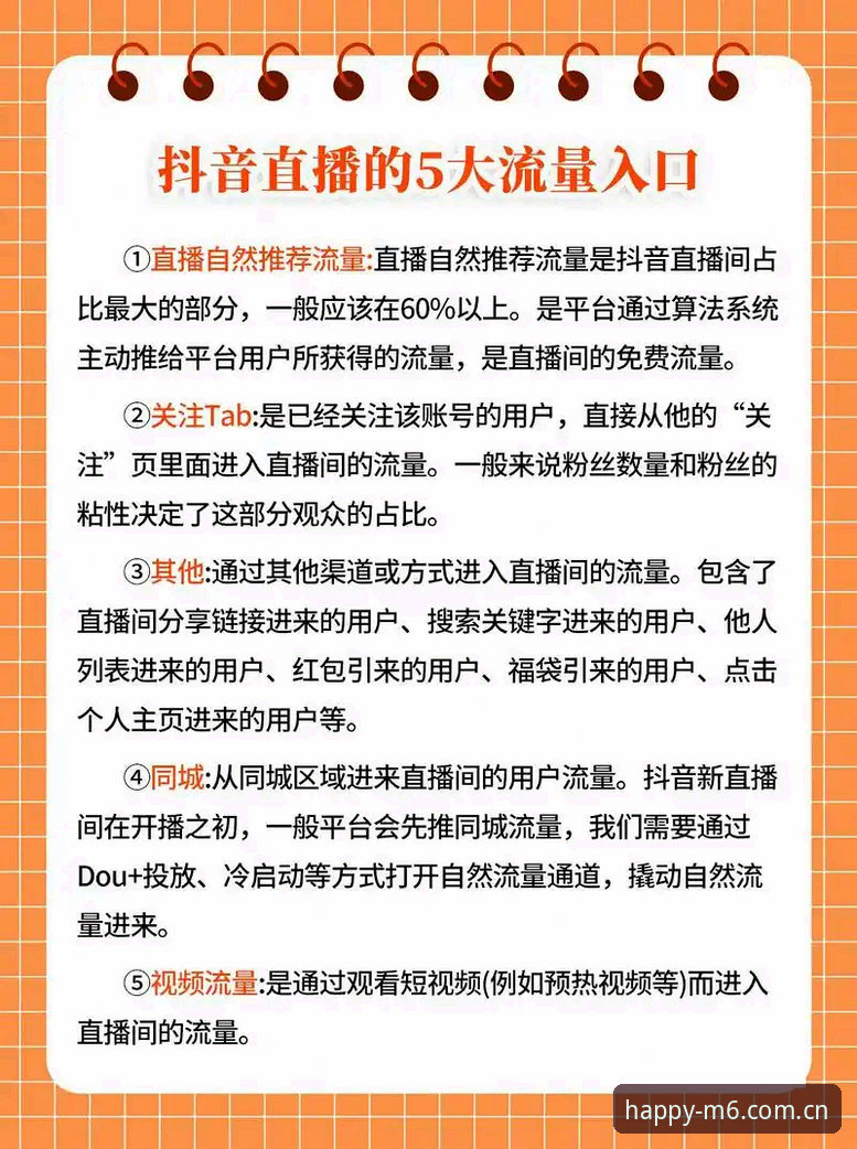 m6米乐平台手机版实用指南：从数据到直播的五大必备知识